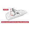 Styled-to-Fit® Boat Cover Feature Photos